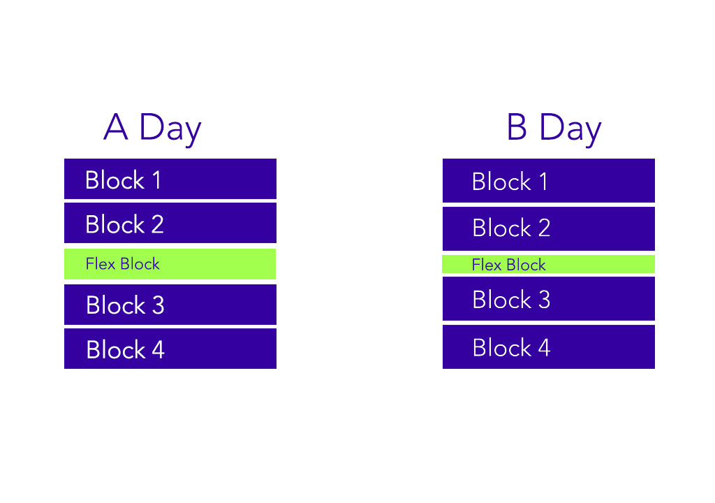 Different Types of Flexible Schedules for Schools Enriching Students